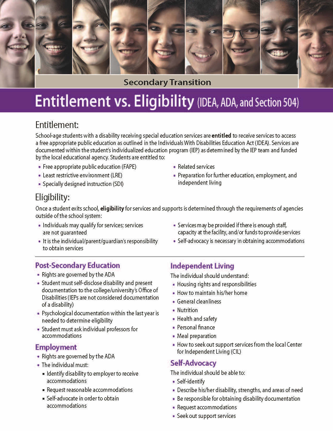 Secondary Transition: Entitlement vs. Eligibility Fact Sheet  Flyer
