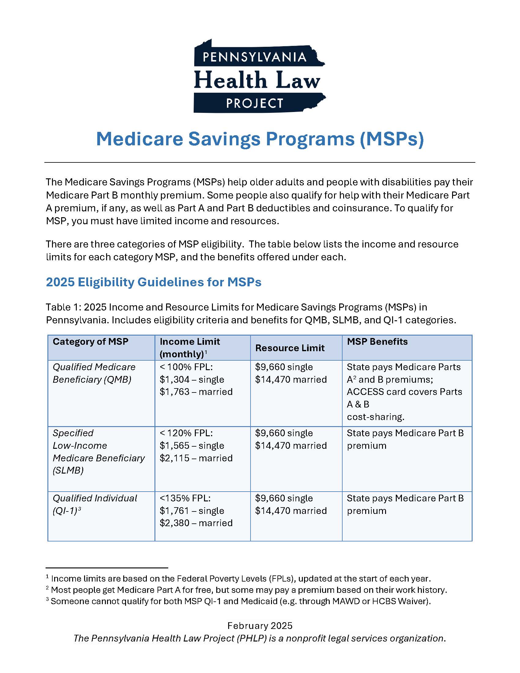 Medicare Savings Programs (MSPs) Flyer
