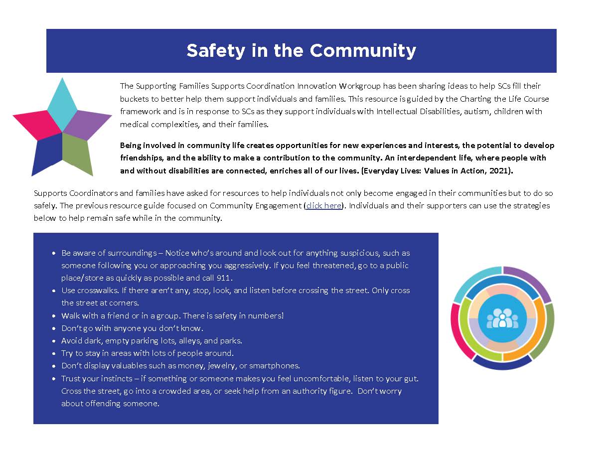 Safety in the Community Flyer