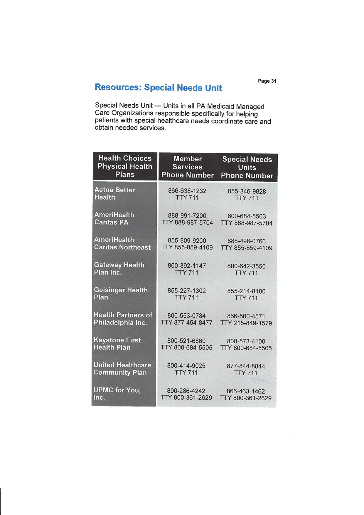 Southwest Community Support Program Flyer