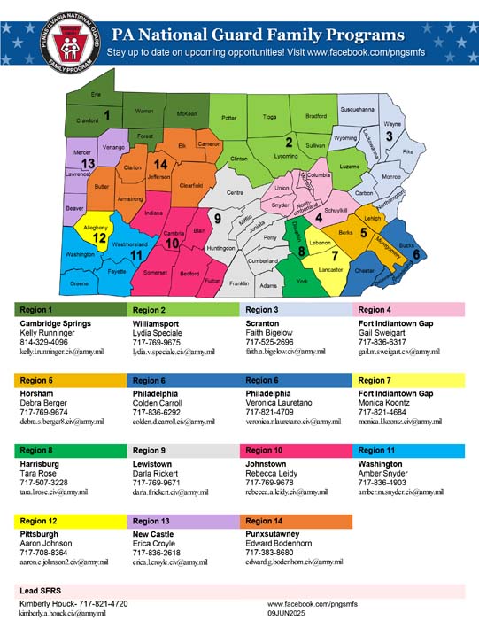 Waiver Basics Workshops