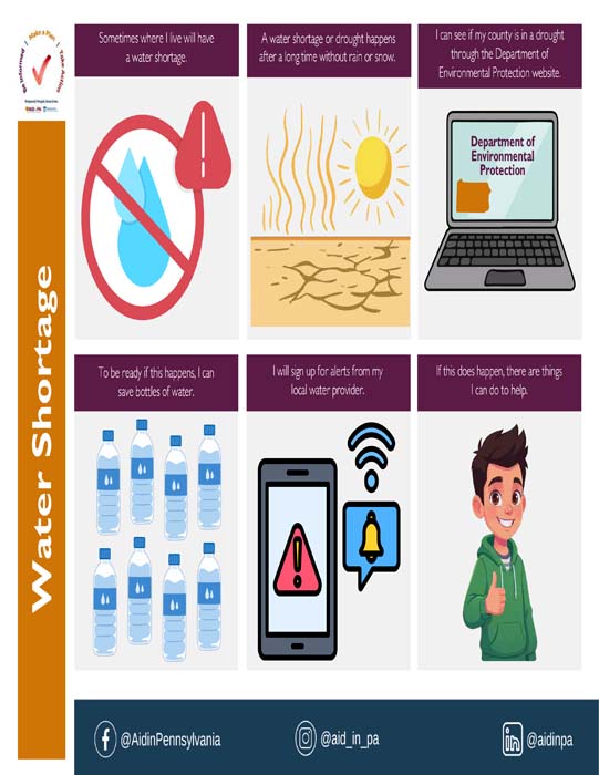 Water Shortage Tips